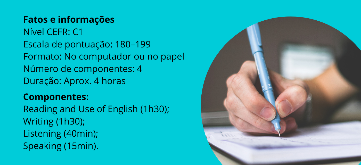 Imagem dinamica